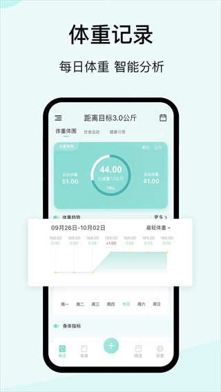 豌豆体重记[图3]