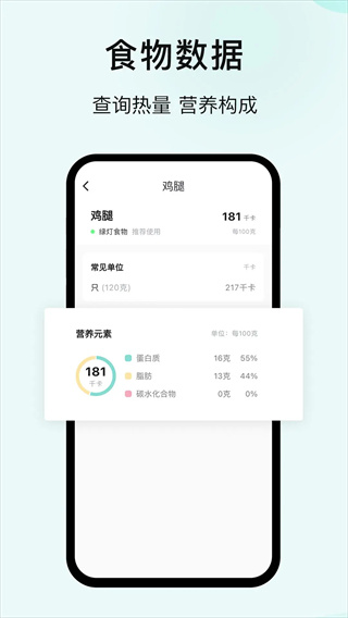豌豆体重记[图4]