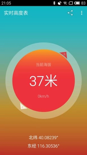 实时高度表[图1]