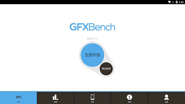 GFXBench[图2]