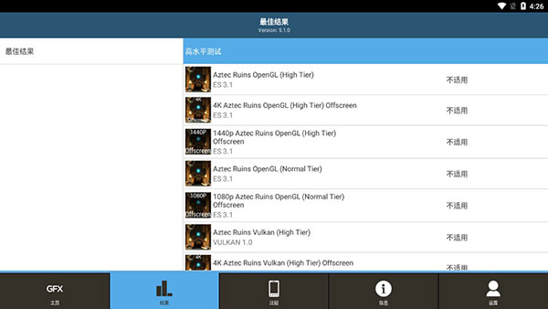 GFXBench[图1]