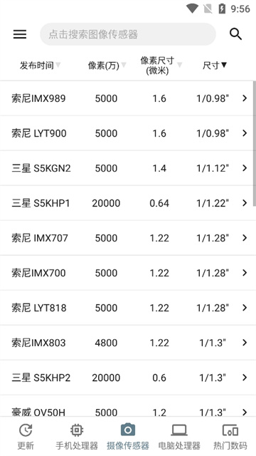 手机性能排行[图2]