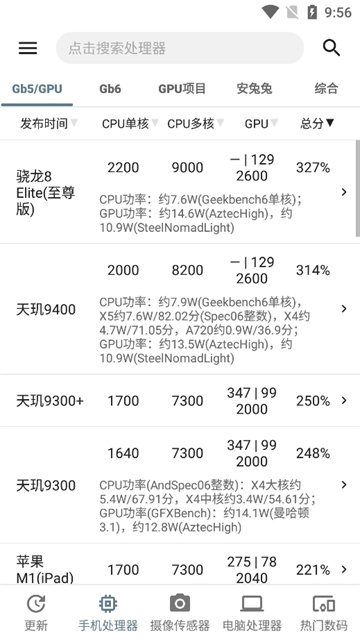 手机性能排行[图3]