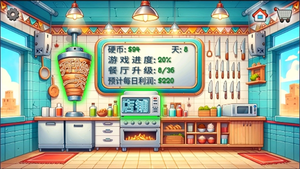沙威玛传奇小店[图4]