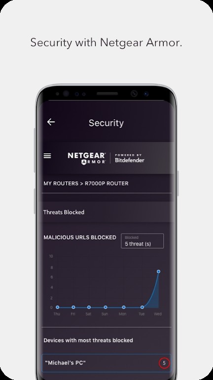 nighthawk[图3]