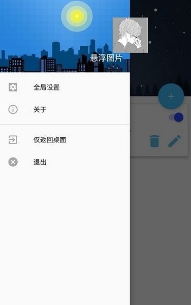 悬浮图片[图3]