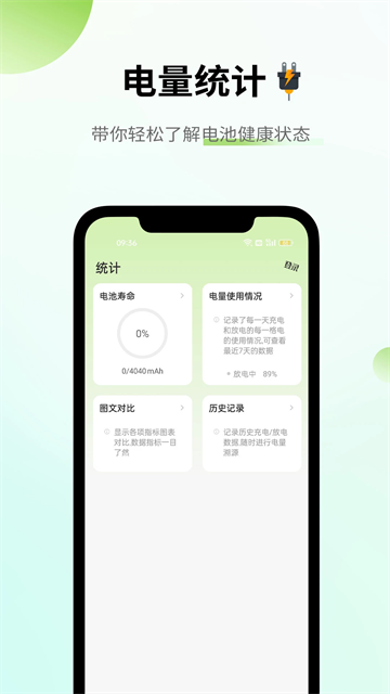 电池容量检测管理[图3]