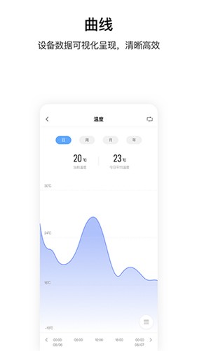 aqara home[图1]
