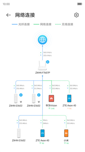 小兴智家app最新版[图3]
