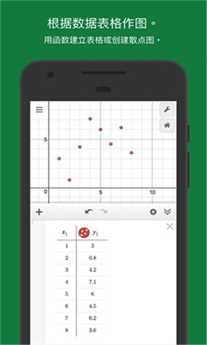 desmos最新版[图2]