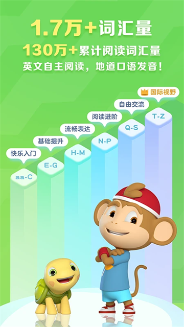 ABC Reading[图3]