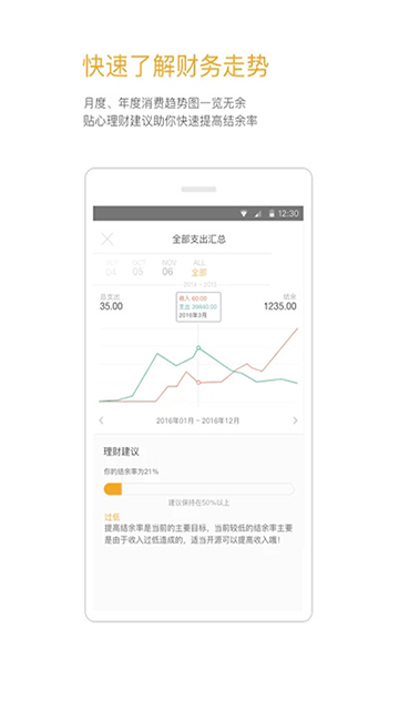 Timi记账[图4]