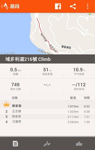 strava骑行软件[图3]