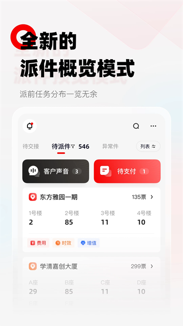 顺丰小哥[图2]