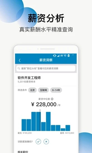LinkedIn[图2]