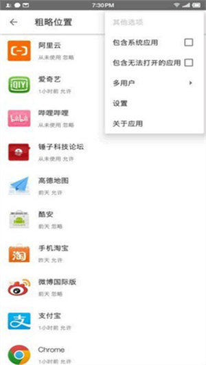 权限狗[图2]