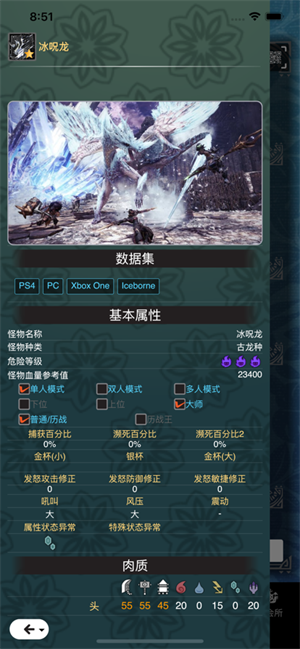 MHW伙伴[图3]