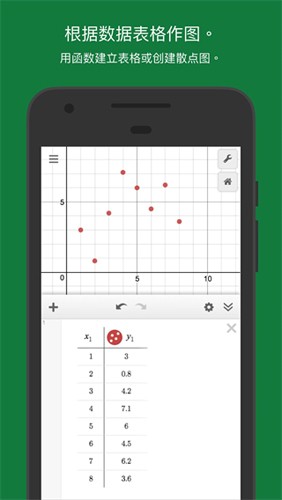 desmos[图3]