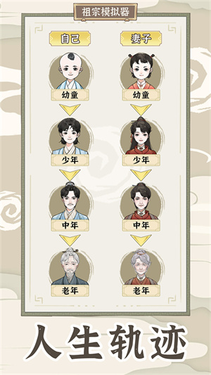 祖宗模拟器传承oppo版[图3]