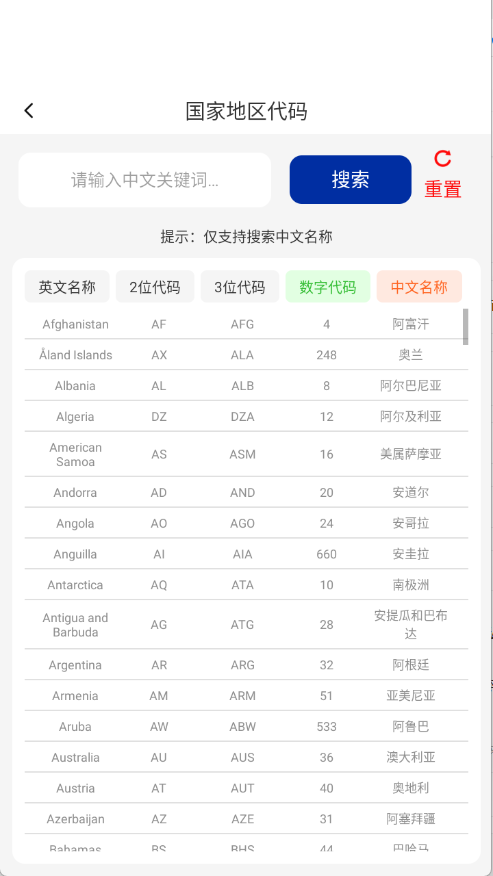 万通日常助手[图3]