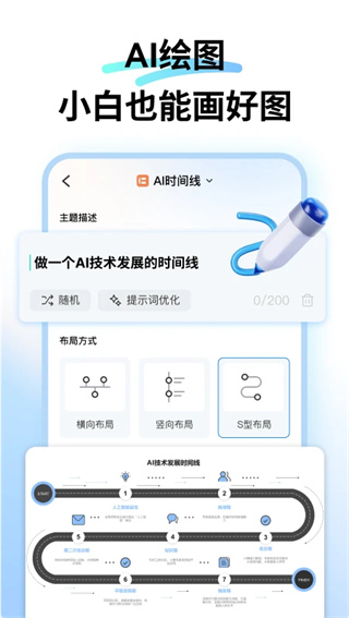 亿图图示[图3]