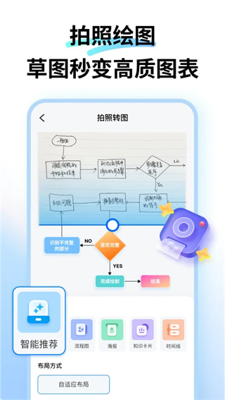 亿图图示[图2]