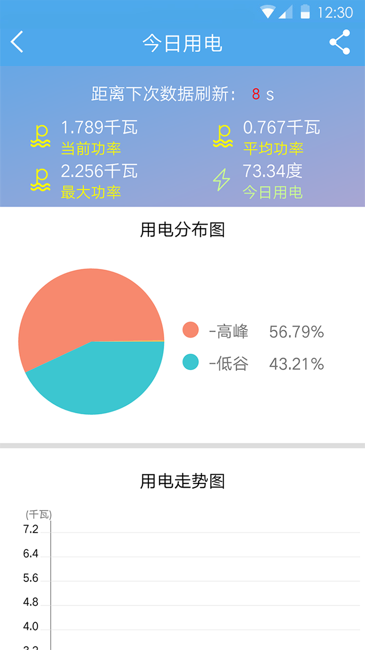 民e购app官方下载[图2]