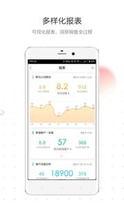 红圈通[图4]