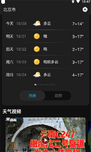 亦心天气[图2]