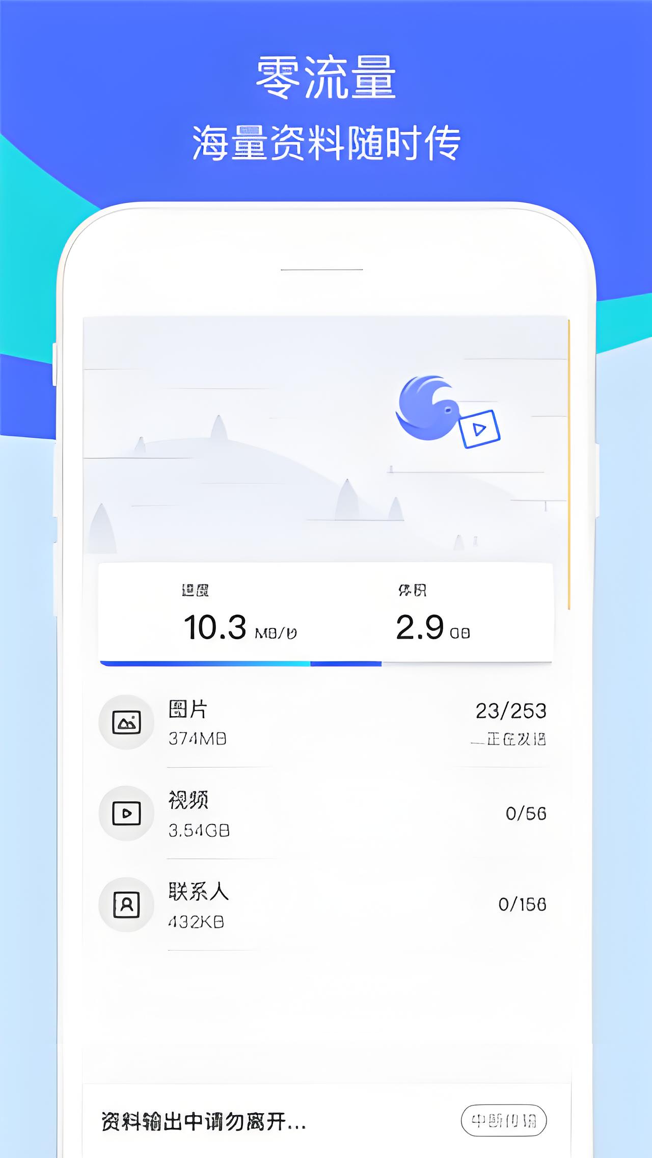 闪电换机[图3]
