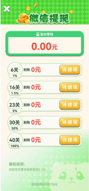 金鱼点点[图3]