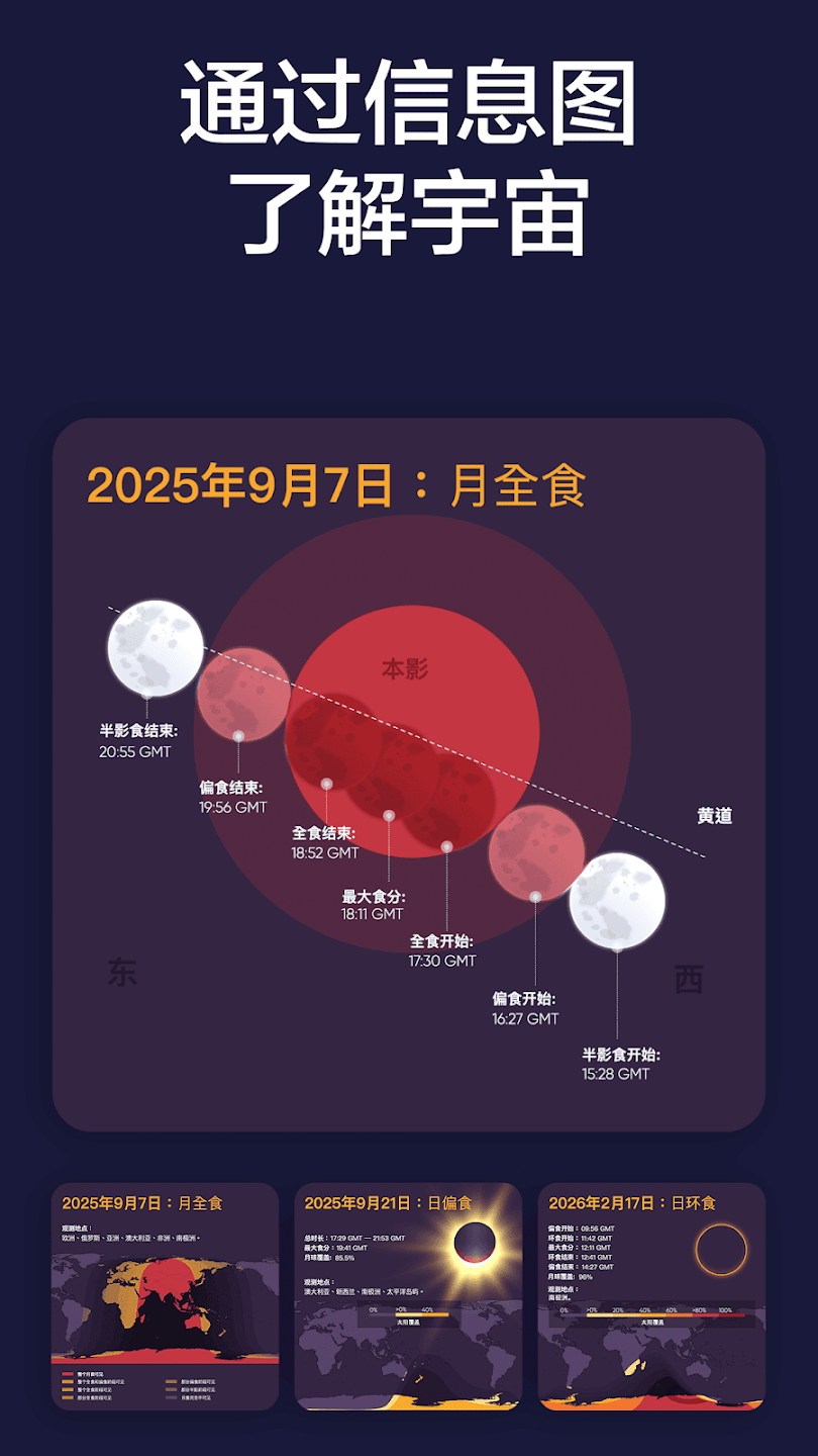 SolarWalk2中文版(Star Walk 2)[图1]