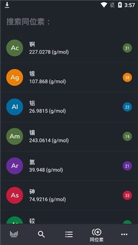元素周期表[图3]