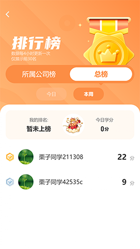 栗子学院[图1]