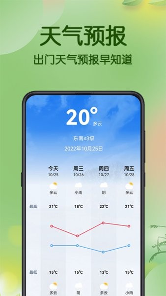 测亩仪免费最新版[图2]