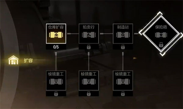 超凡自瞄辅助器[图2]