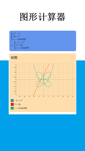Mathfuns[图1]