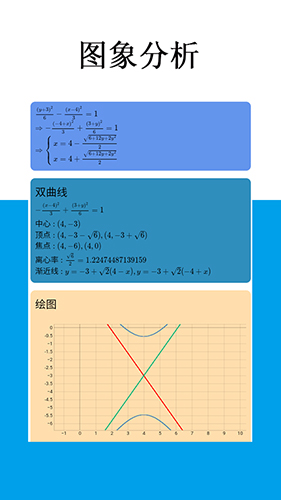 Mathfuns[图2]