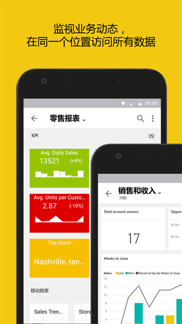 PowerBI[图1]