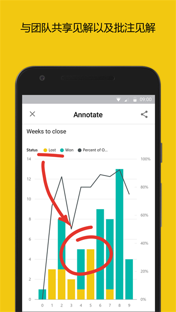 PowerBI[图2]