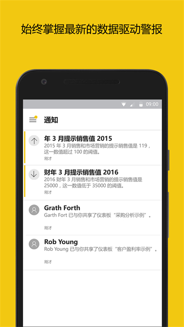 PowerBI[图3]