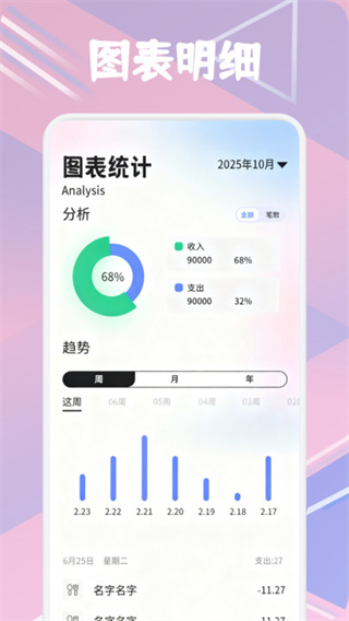 辰学付记[图1]