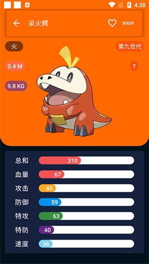 破壳萌图鉴[图2]