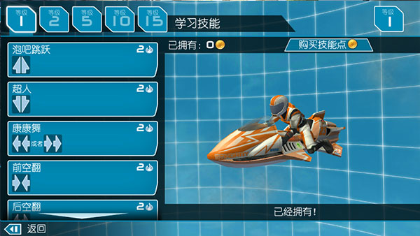 激流快艇2[图1]